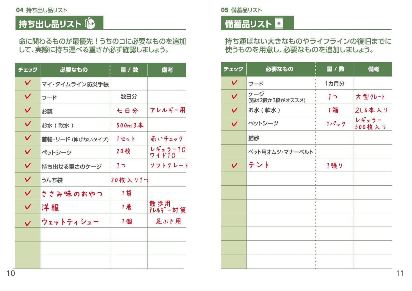 ひととペットの防災手帳の持ち出し品リストと備蓄品リスト